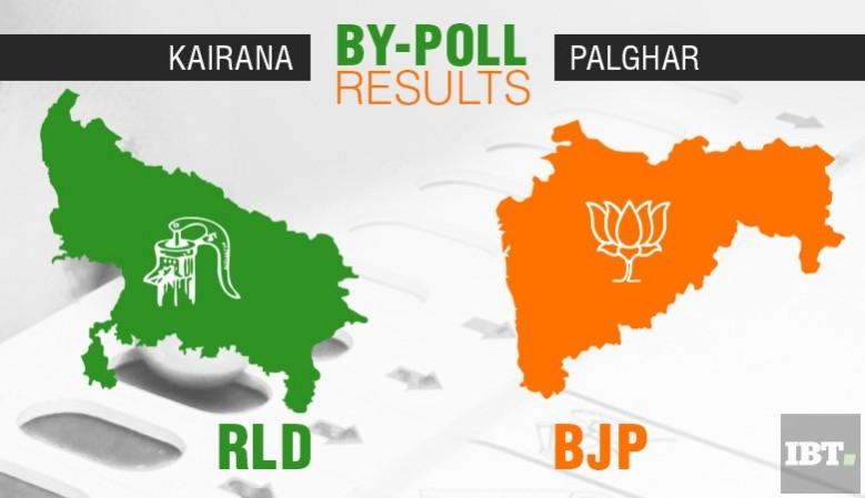 आरएलडी ने यूपी के कैराना में जीत दर्ज की जबकि बीजेपी महाराष्ट्र के पालघर में विजयी रही. आरएलडी ने यूपी के कैराना में जीत दर्ज की जबकि बीजेपी महाराष्ट्र के पालघर में विजयी रही.